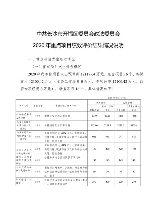 中共长沙市开福区委员会政法委员会2020年重点项目绩效评价结果情况说明.docx
