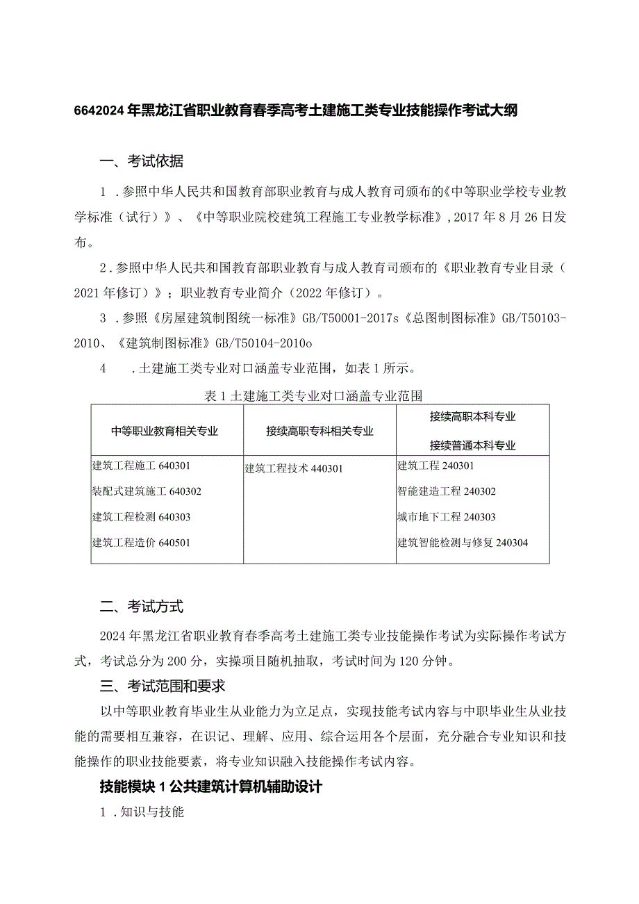 641土建施工类专业技能操作考试大纲.docx_第1页