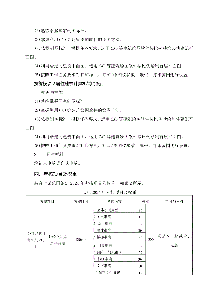 641土建施工类专业技能操作考试大纲.docx_第2页