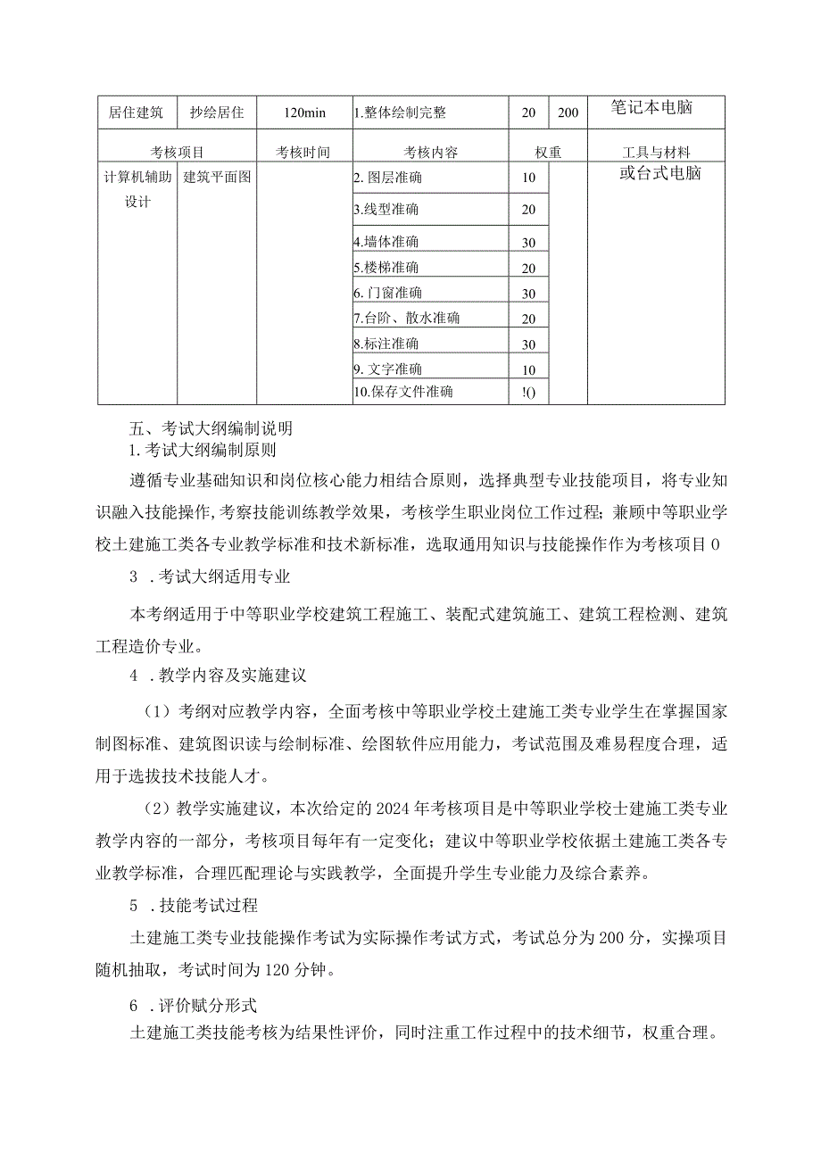 641土建施工类专业技能操作考试大纲.docx_第3页