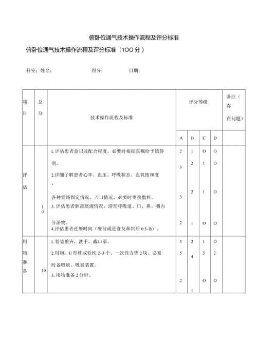 俯卧位通气技术操作流程及评分标准.docx
