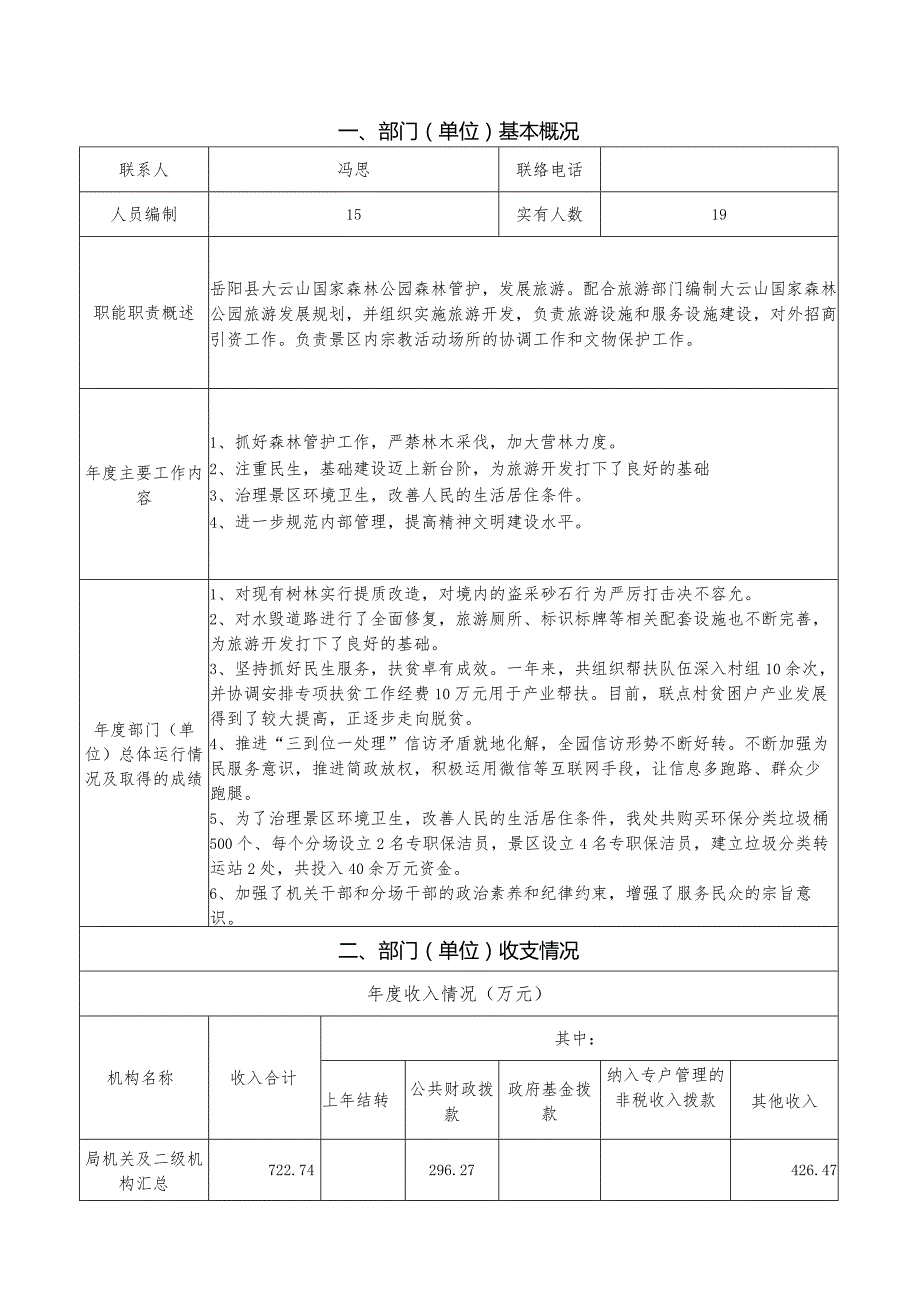 岳阳县2020部门整体支出绩效评价自评报告.docx_第2页
