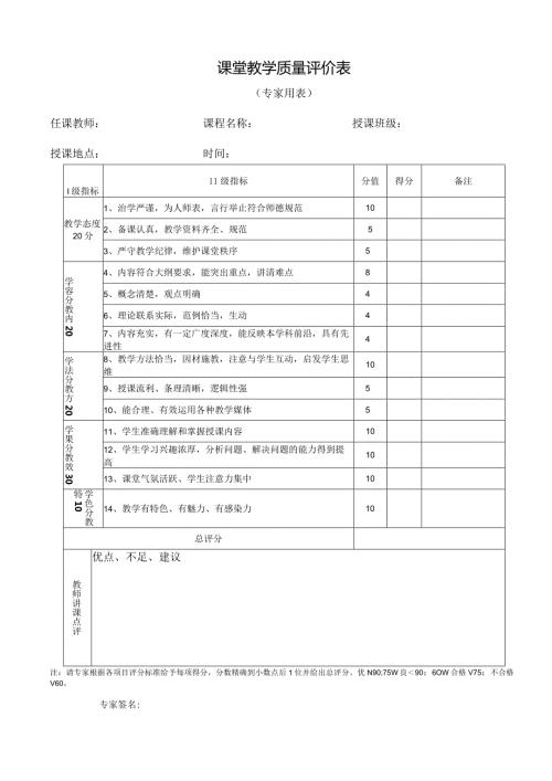 课堂教学质量评价表.docx