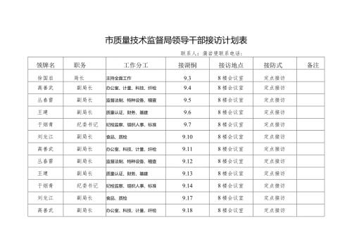 市质量技术监督局领导干部接访计划表.docx