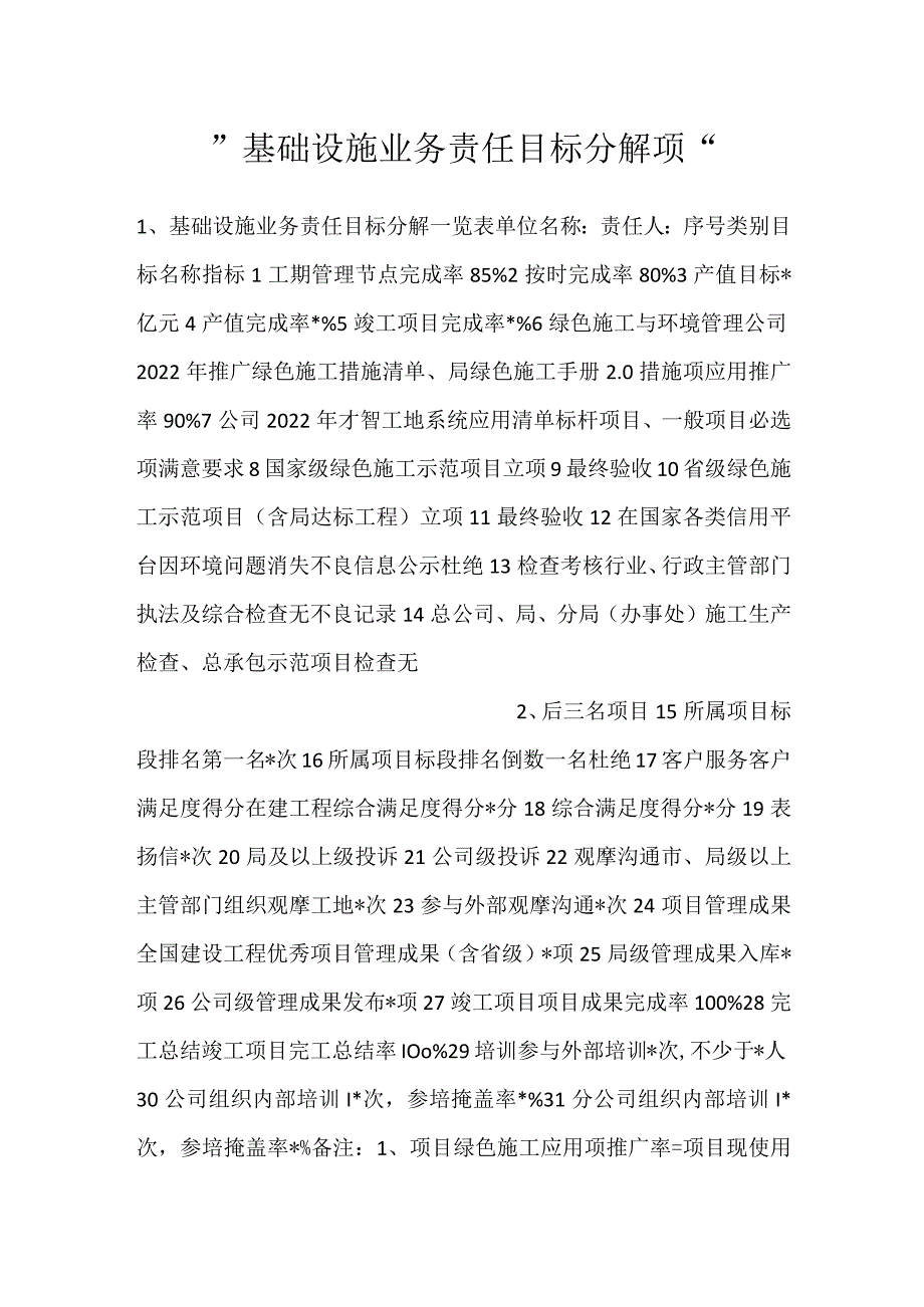 基础设施业务责任目标分解项.docx_第1页
