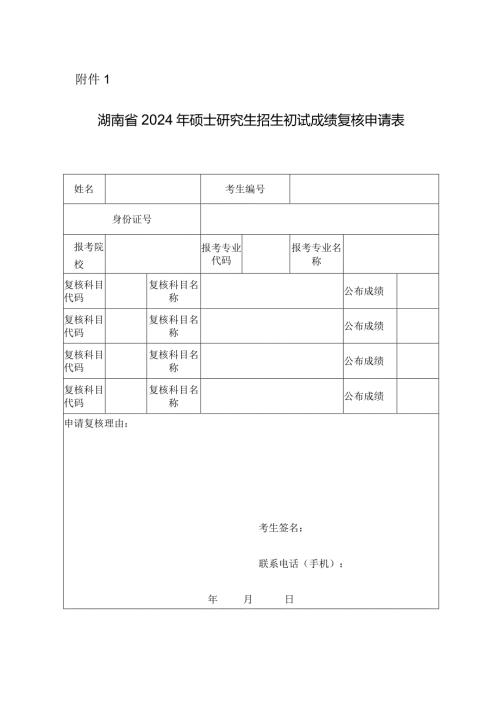 湖南省2024年硕士研究生招生初试成绩复核申请表.docx