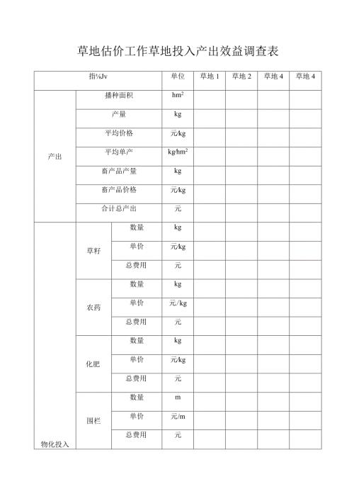 草地估价工作草地投入产出效益调查表.docx