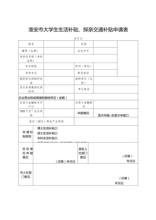 淮安市大学生生活补贴、探亲交通补贴申请表年月日.docx