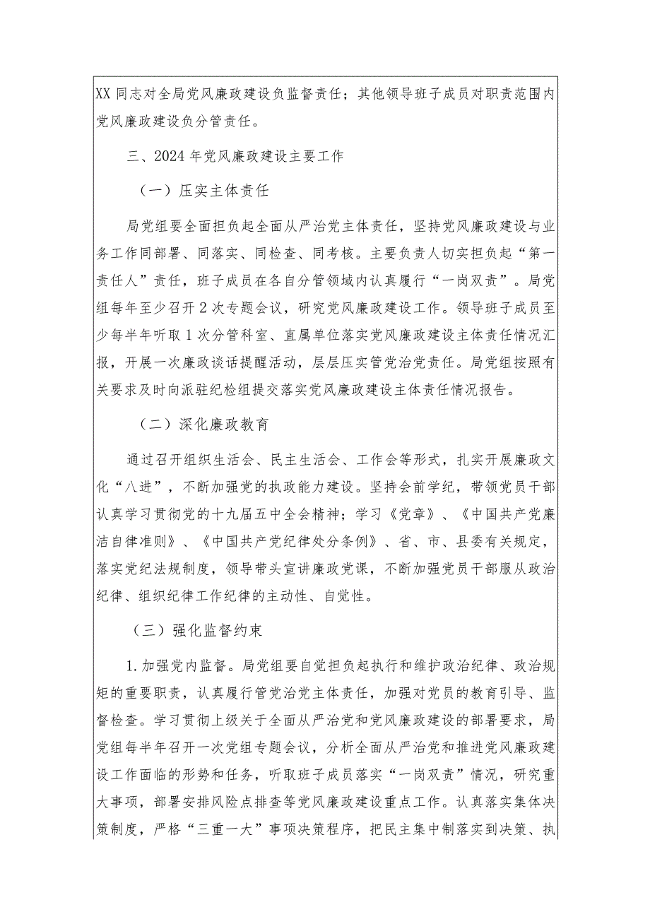 2024年党风廉政建设工作计划方案（3篇精选）.docx_第3页