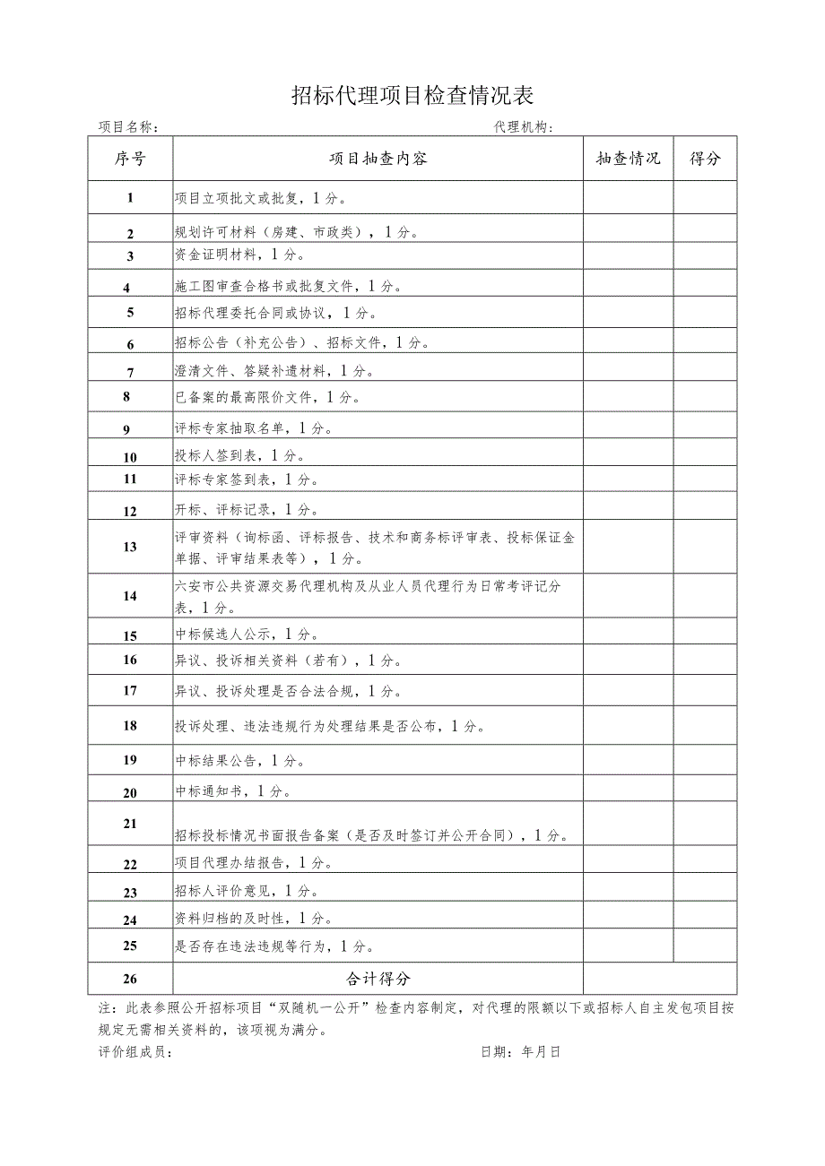 裕安区2023招标代理质量评价表.docx_第3页