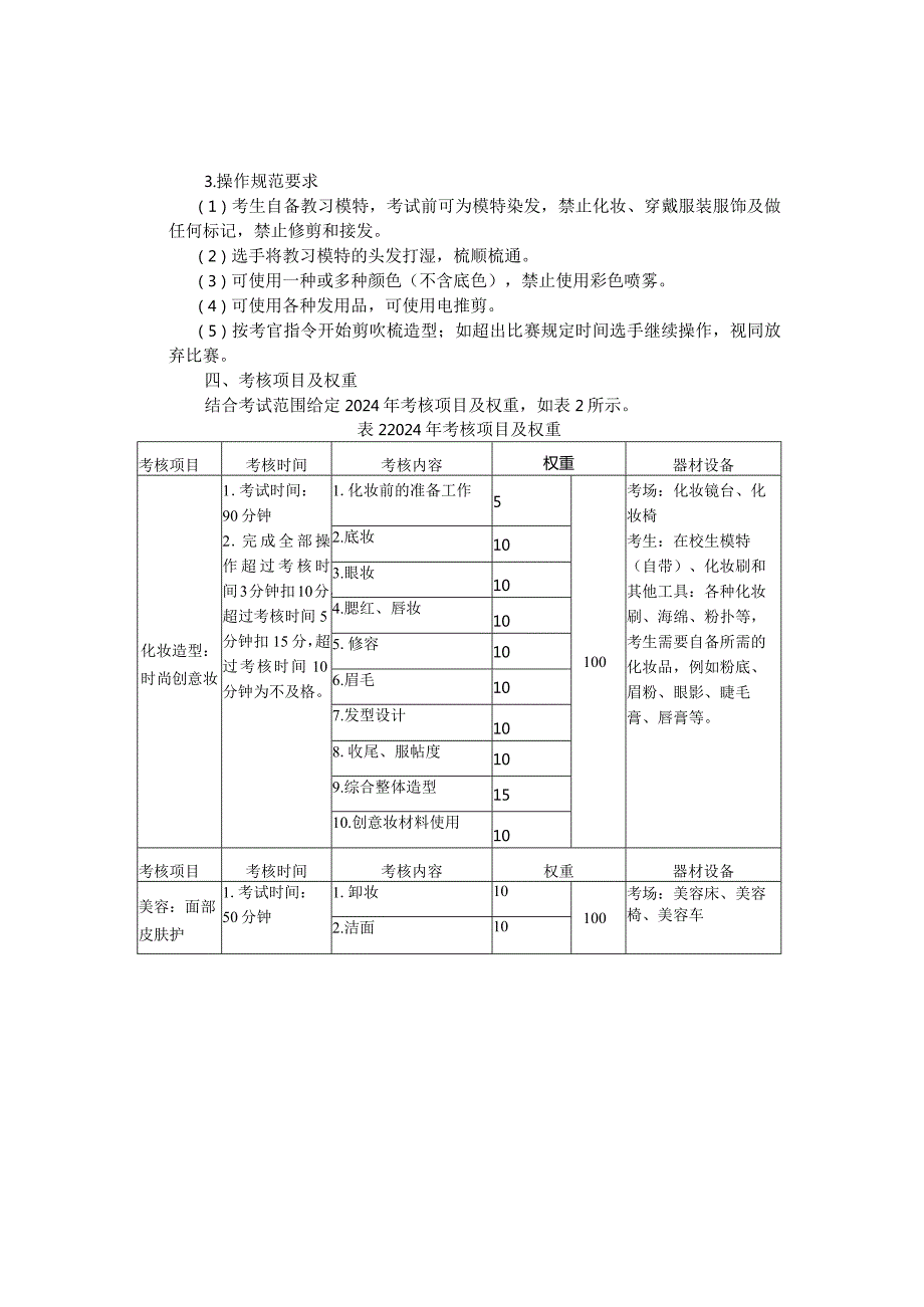 751人物形象设计类专业技能操作考试大纲.docx_第3页
