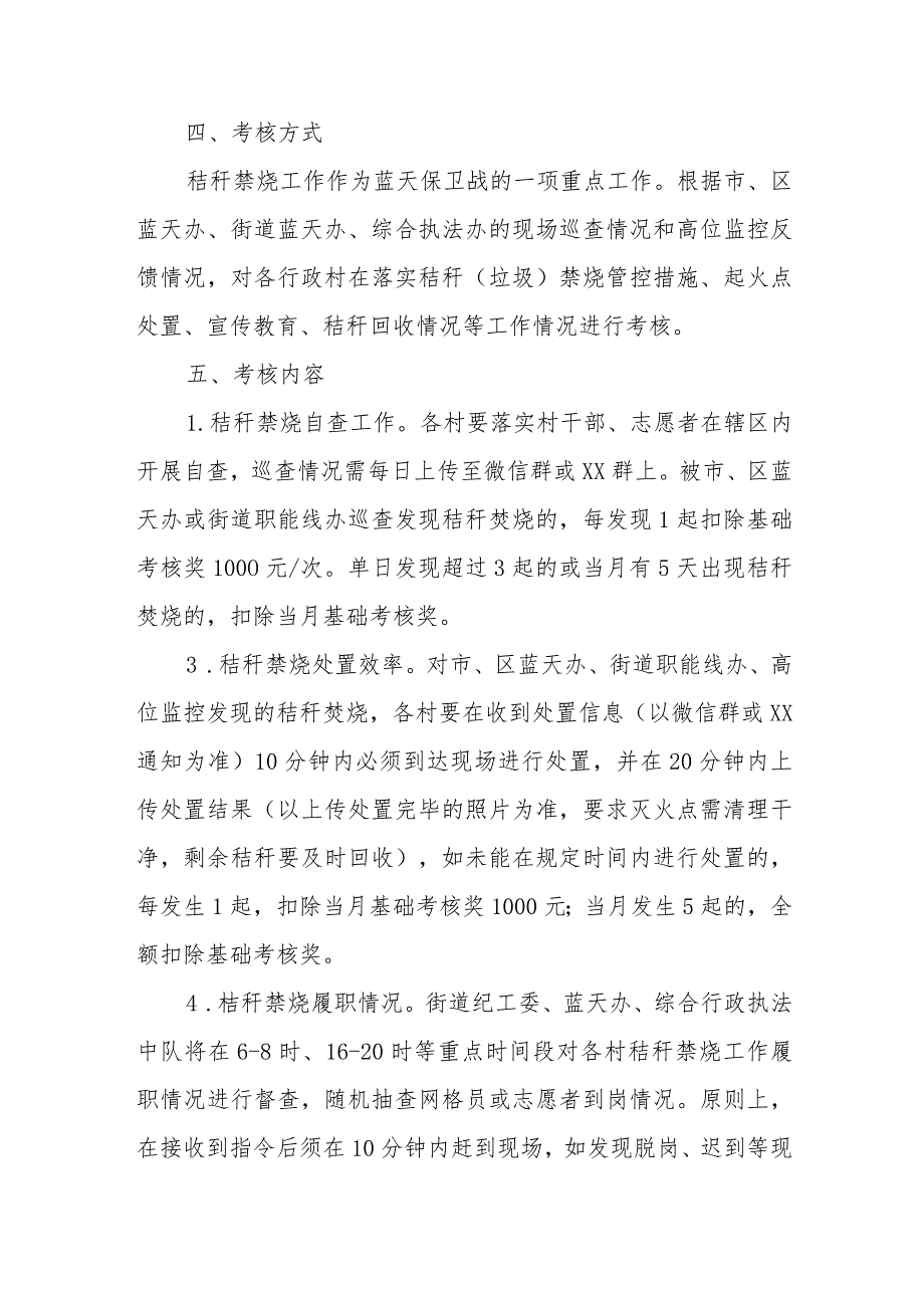 XX街道冬季秸秆禁烧攻坚行动考核办法.docx_第2页