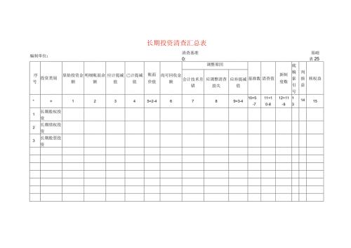 长期投资清查工作底稿汇总表.docx