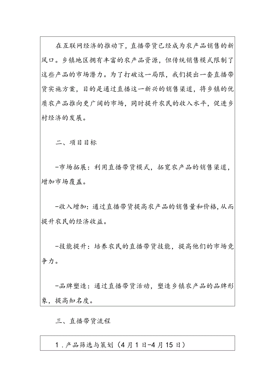 2024农产品直播带货实施方案(1)副本.docx_第2页