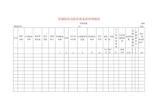 短期投资及跌价准备清查工作底稿明细表.docx