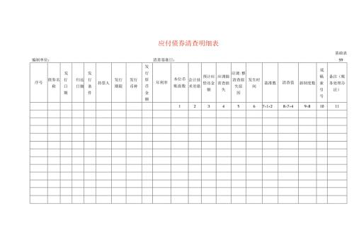 应付债券清查工作底稿明细表.docx