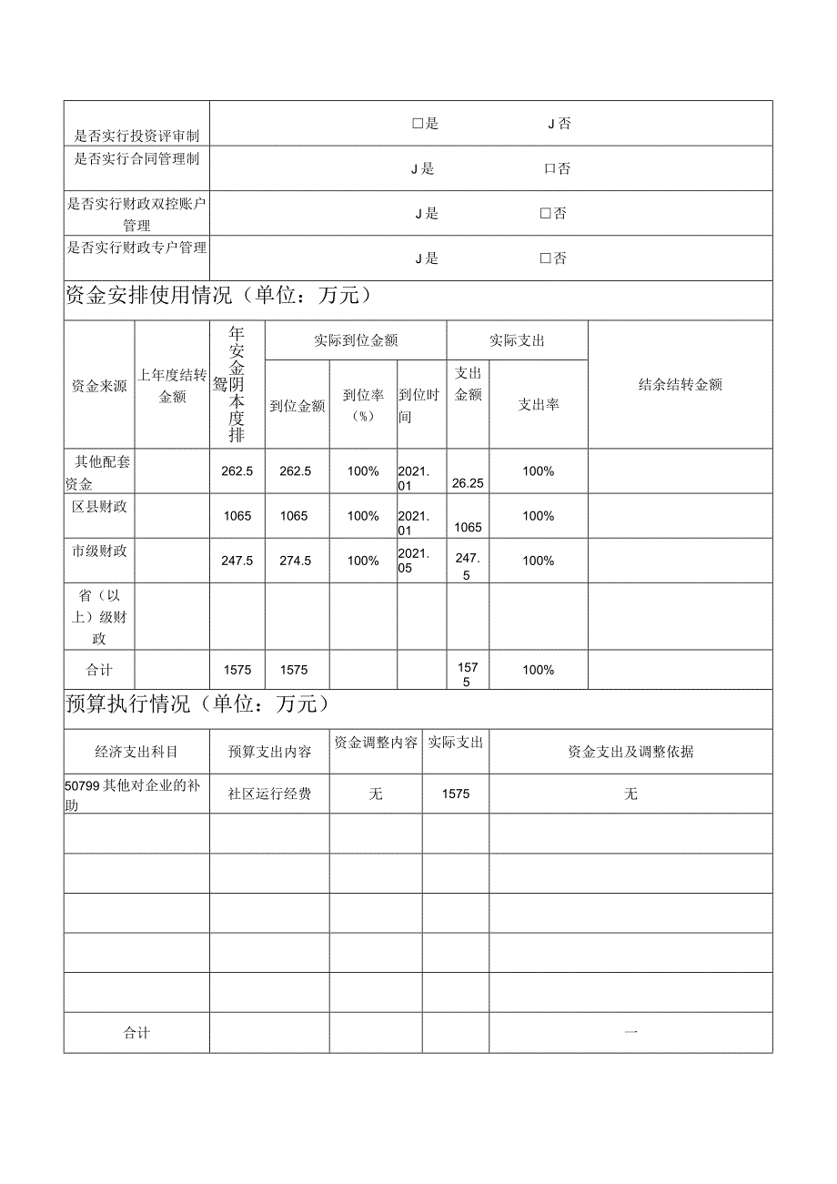 雨花区2021部门单位项目支出绩效评价自评报告.docx_第3页