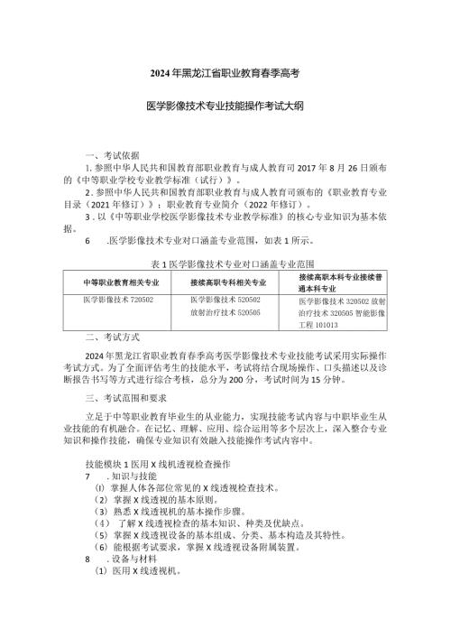 722医学影像技术专业技能操作考试大纲.docx