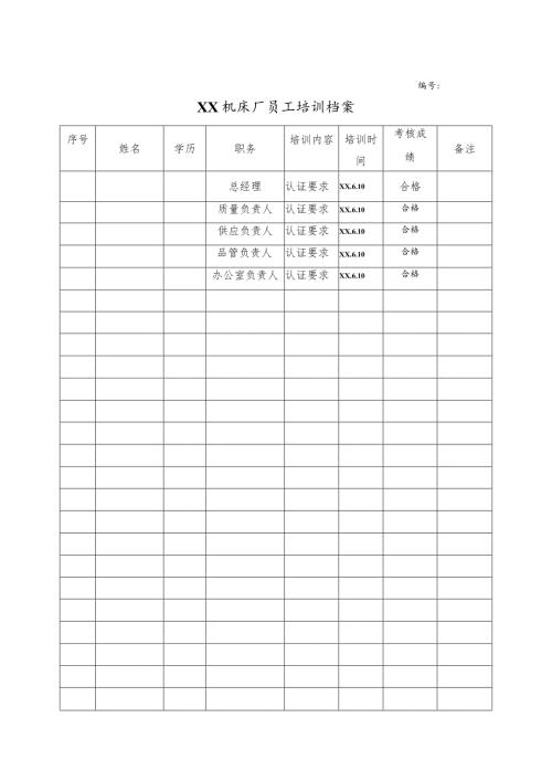 XX机床厂员工培训档案（2023年）.docx