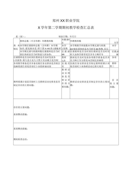 郑州XX职业学院X第二学期期初教学检查汇总表（2024年）.docx