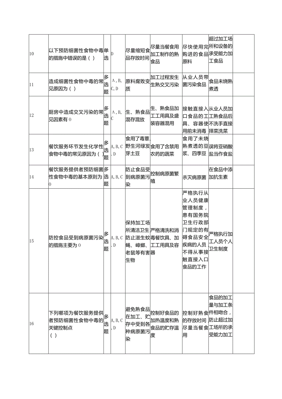 餐饮食品安全管理人员测试题库（附答案）.docx_第2页