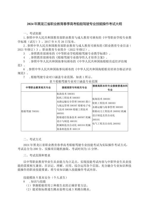 705船舶驾驶专业技能操作考试大纲.docx