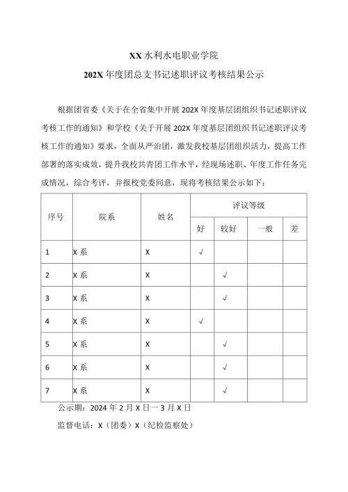 XX水利水电职业学院202X团总支书记述职评议考核结果公示（2024年）.docx