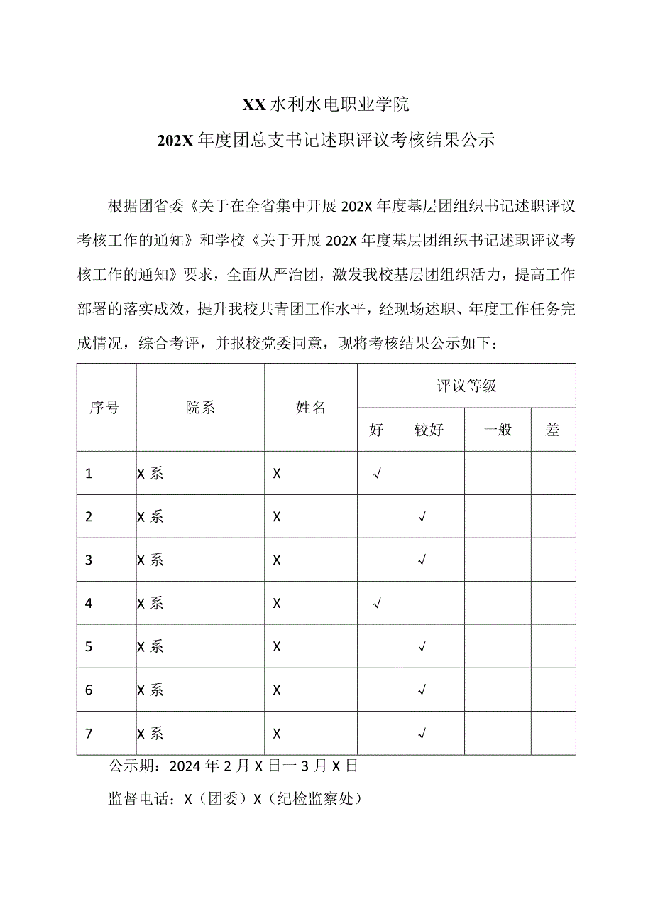 XX水利水电职业学院202X团总支书记述职评议考核结果公示（2024年）.docx_第1页