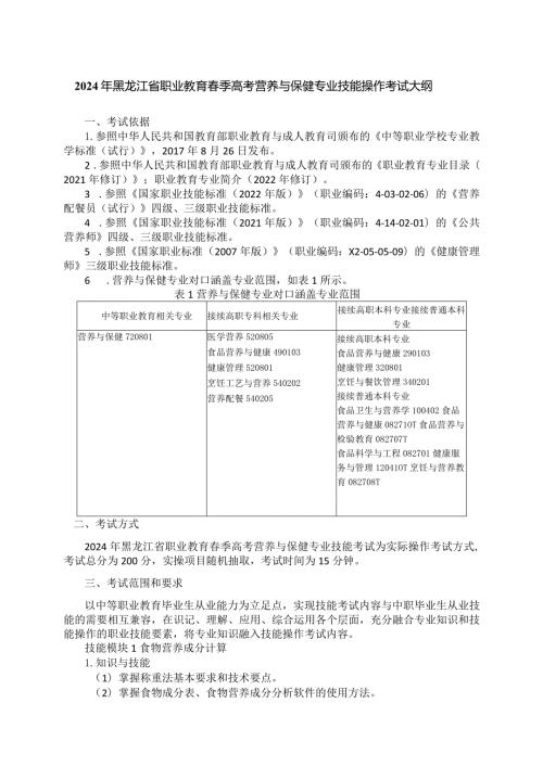 723营养与保健专业技能操作考试大纲.docx