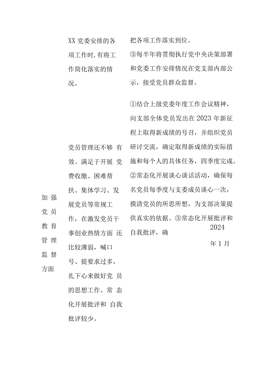 机关党支部班子2023专题组织生活会六个方面对照检查材料(含表格）.docx_第2页
