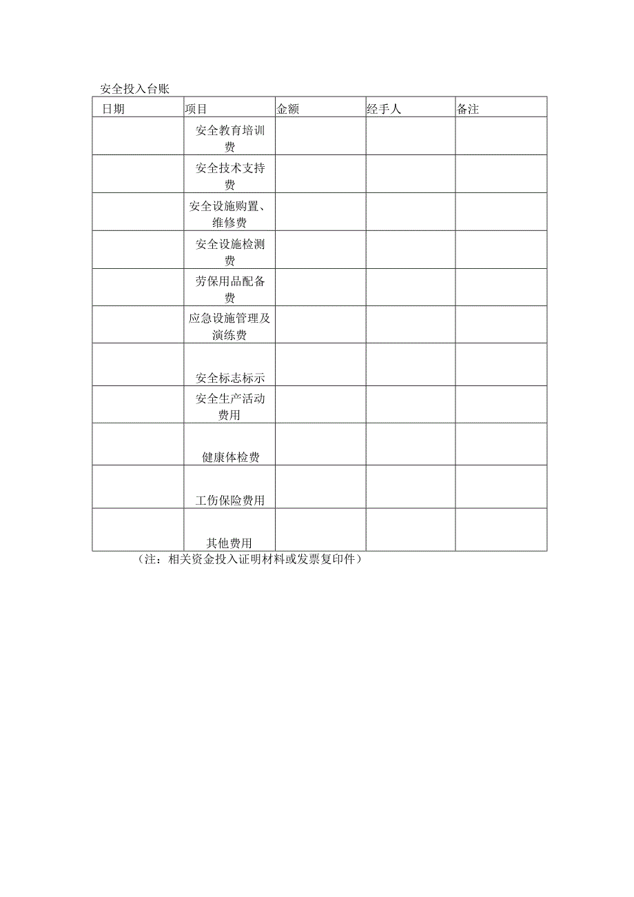 安全生产资金投入计划和台账.docx_第2页