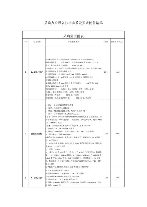 采购办公设备技术参数及要求清单.docx
