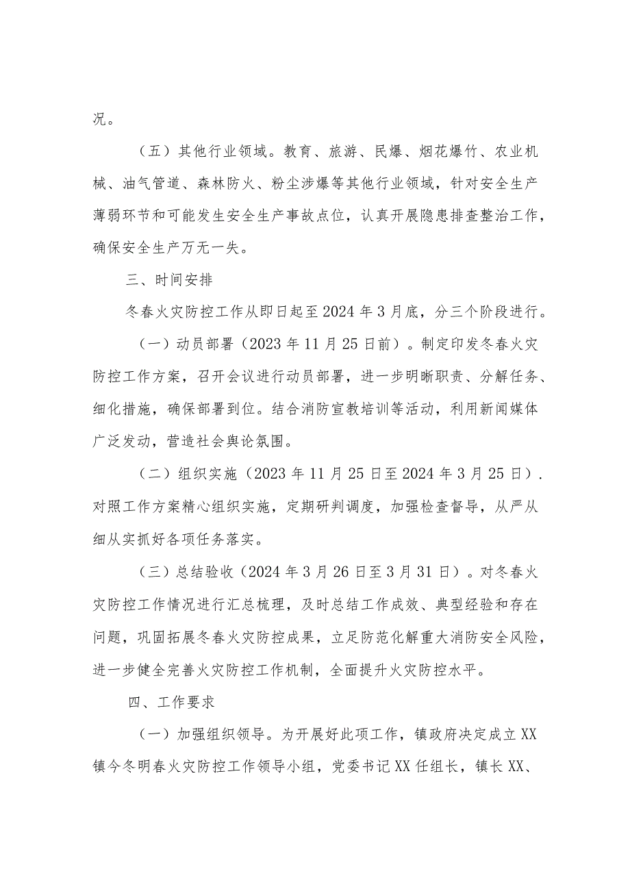 XX镇今冬明火灾防控工作方案.docx_第3页