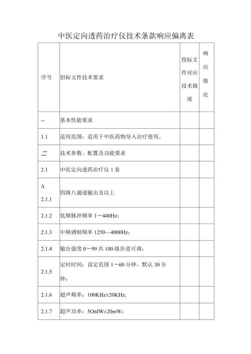 中医定向透药治疗仪技术条款响应偏离表.docx