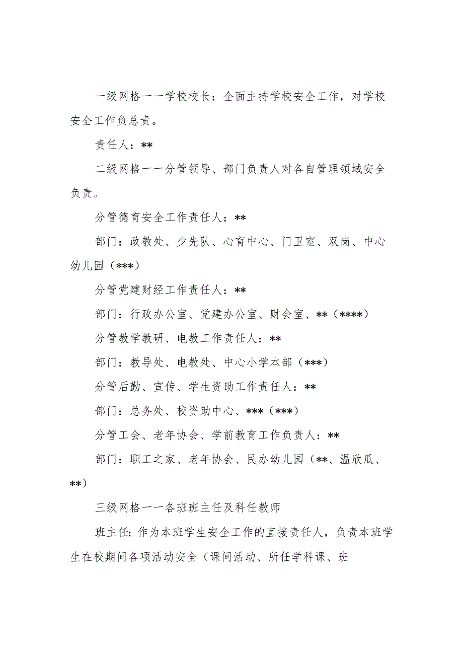 小学2024安全网格化管理工作实施方案（网络化管理示意图及分工）.docx_第2页