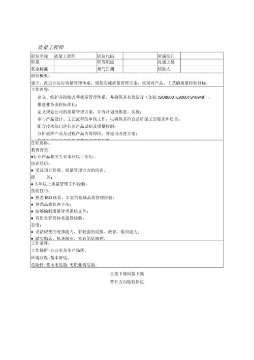 质量工程师.docx