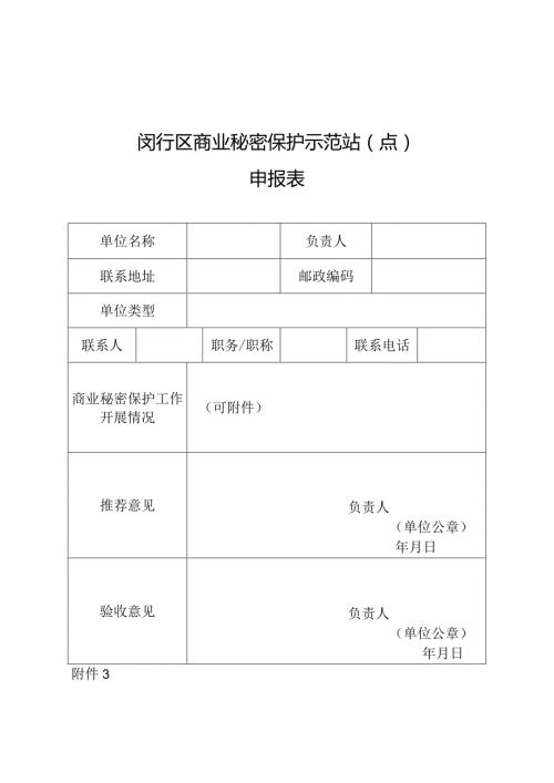 闵行区商业秘密保护示范站点申报表.docx