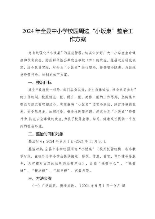 2024年全县中小学校园周边“小饭桌”整治工作方案.docx