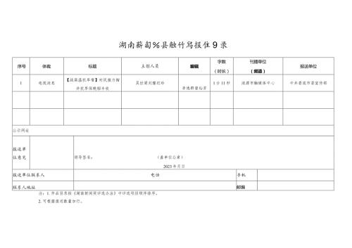 湖南新闻奖县融作品报送目录.docx