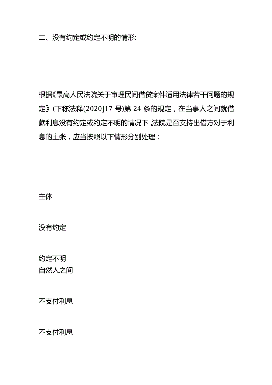 民间借贷纠纷利息核算标准及依据.docx_第3页