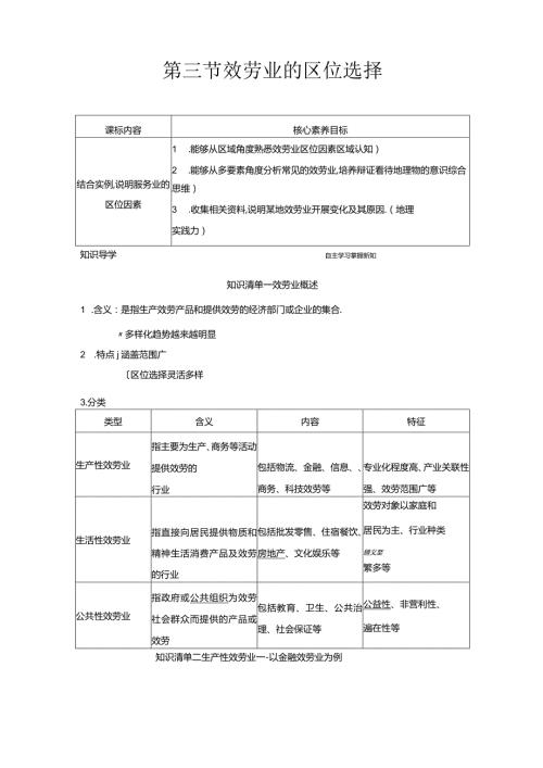 服务业的区位选择.docx