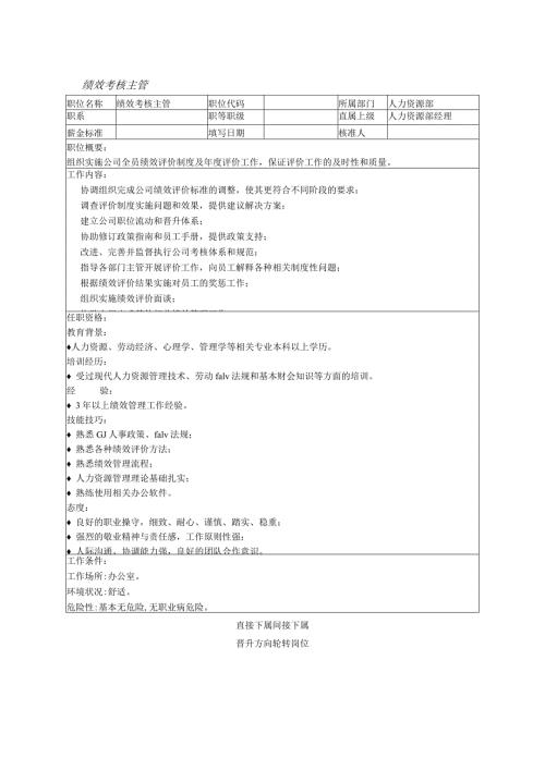 绩效考核主管.docx