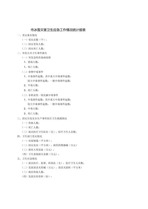 市冰雪灾害卫生应急工作情况统计报表.docx