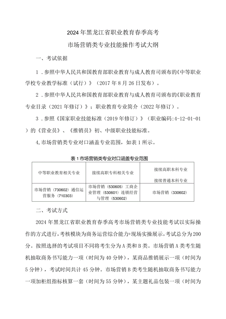 732市场营销类专业技能操作考试大纲.docx_第1页