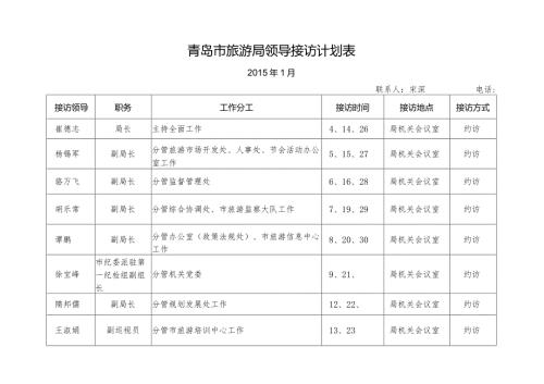青岛市旅游局领导接访计划表.docx