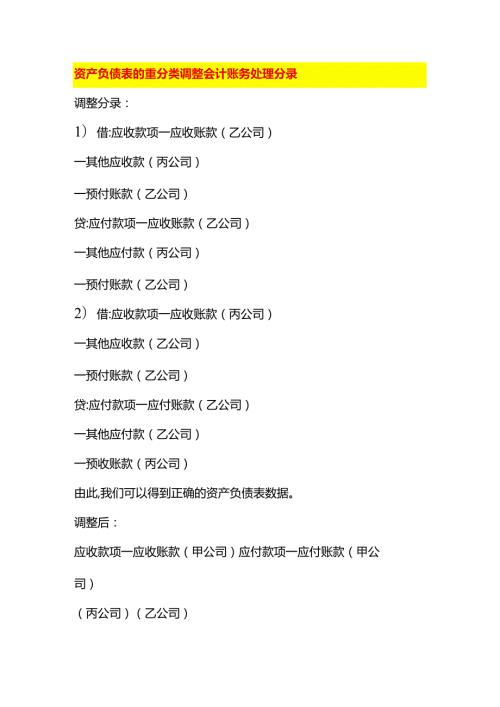 资产负债表的重分类调整会计账务处理分录.docx