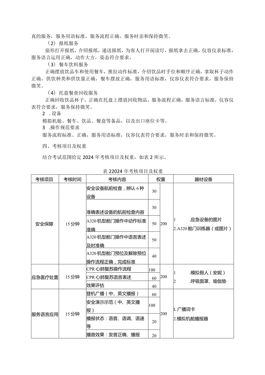 709航空服务专业技能操作考试大纲.docx_第3页