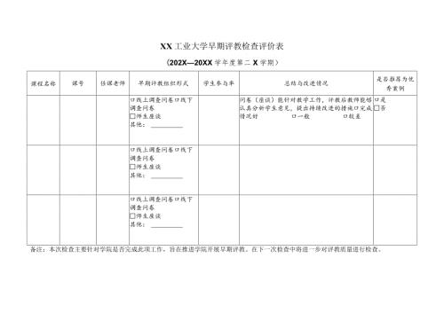XX工业大学早期评教检查评价表 （2024年）.docx