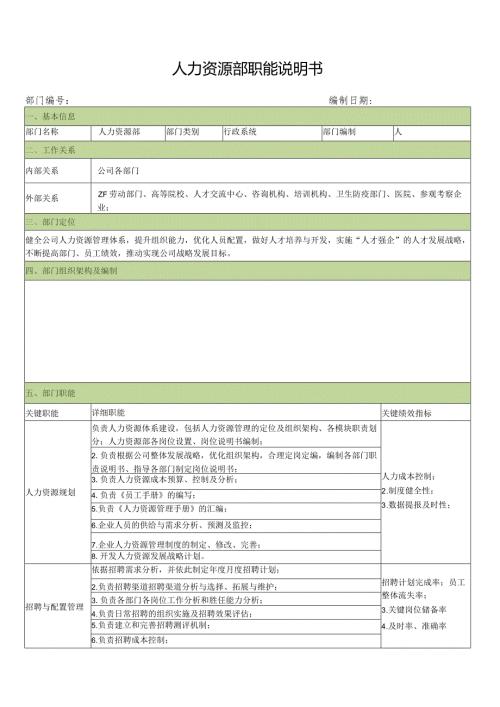人力资源部职能说明书.docx