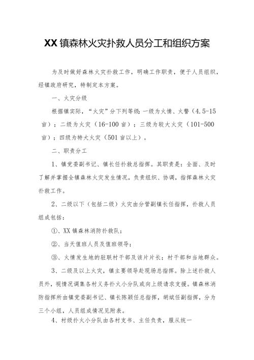 XX镇森林火灾扑救人员分工和组织方案.docx